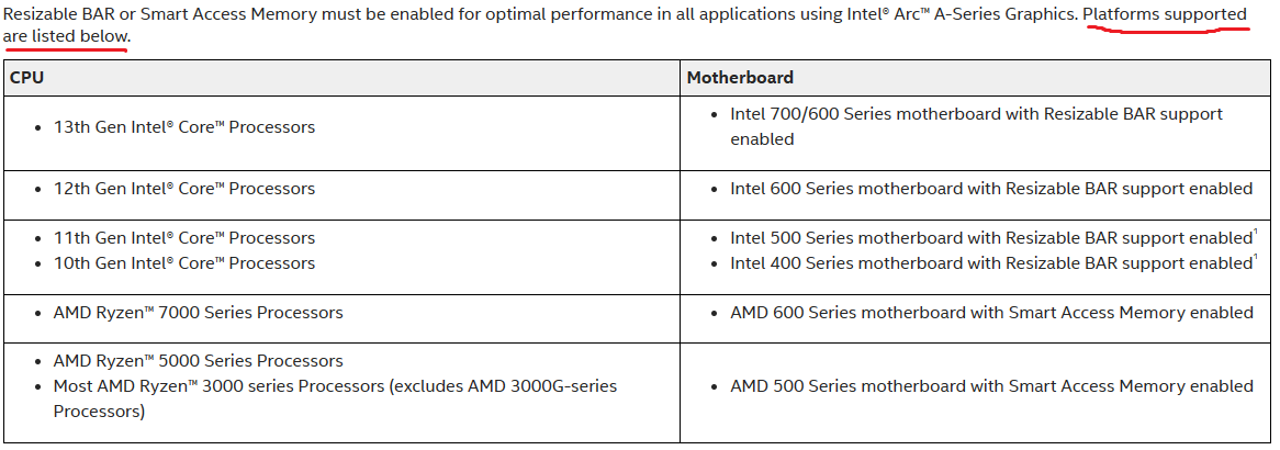 New monitor Asus TUF Gaming VG249QM1A Gives Qcode ... - Page 5 ...