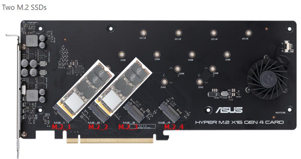 Rog hyper m 2 card. Rog hyper m 2 card