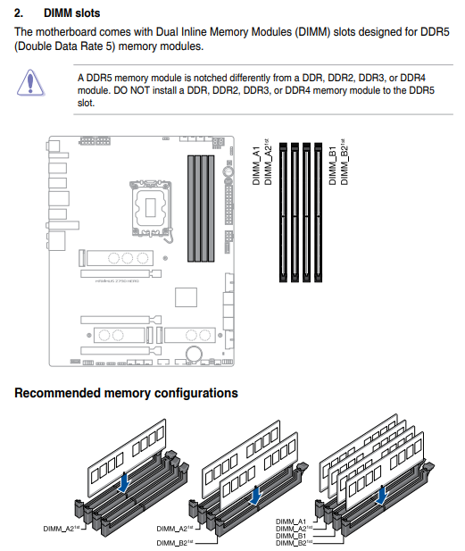 Z790 Hero QVL CMH64GX5M4B6600C32 (Ver. 5.43.01) wi - Republic