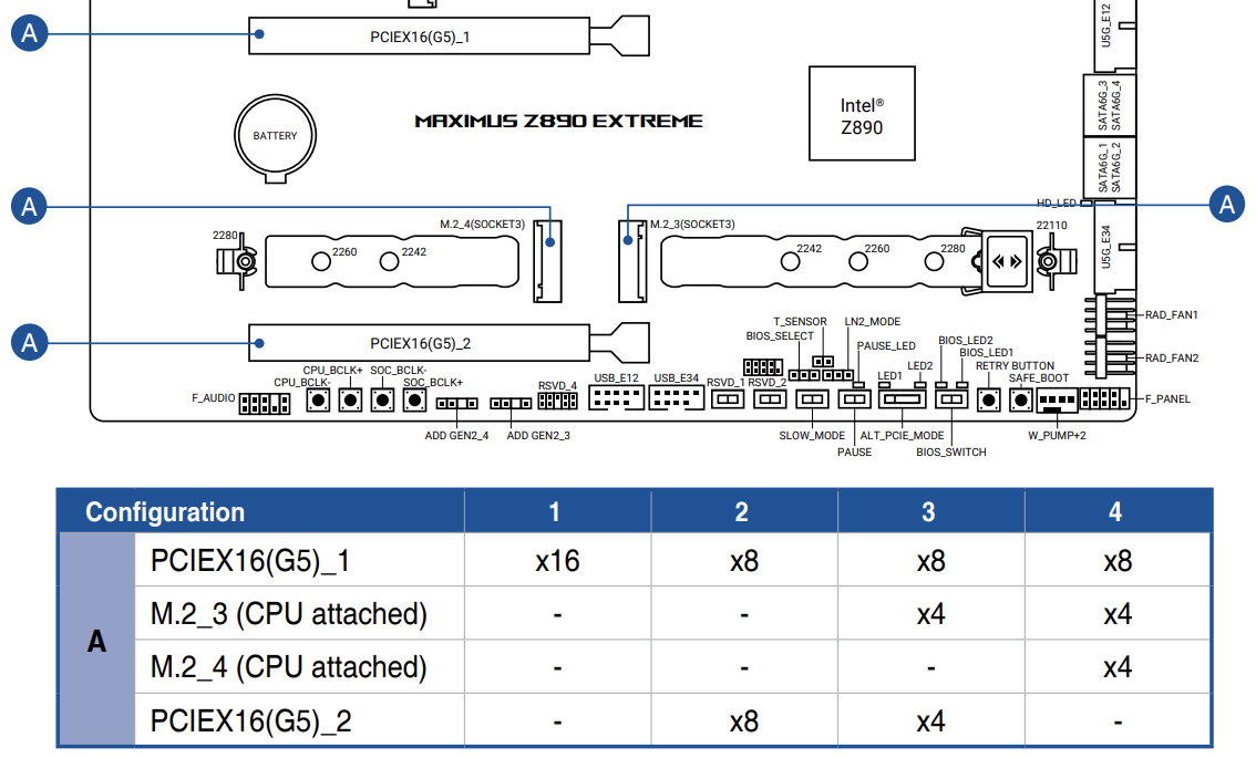 Z890 Extreme - Republic of Gamers Forum - 1059273