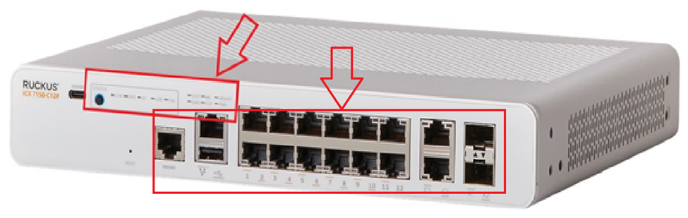 A close-up of a router

AI-generated content may be incorrect.