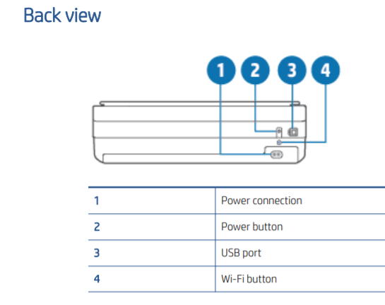 A picture containing table

Description automatically generated