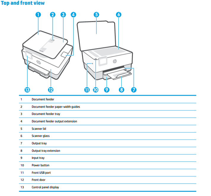 how to print from my iphone to my canon printer