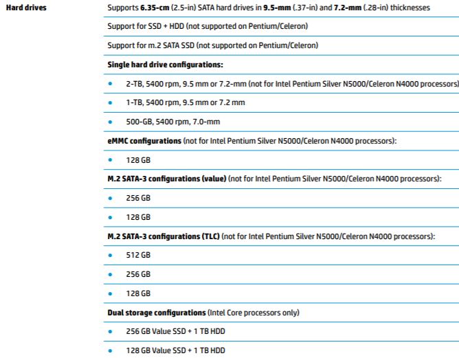 Tech garage tn  HP EX900 SSD M.2 250Go