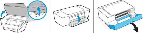 Examples of printer door locations