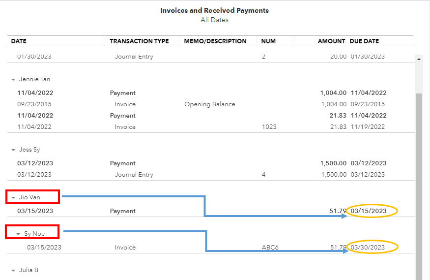 Solved Invoice Date Payment Date