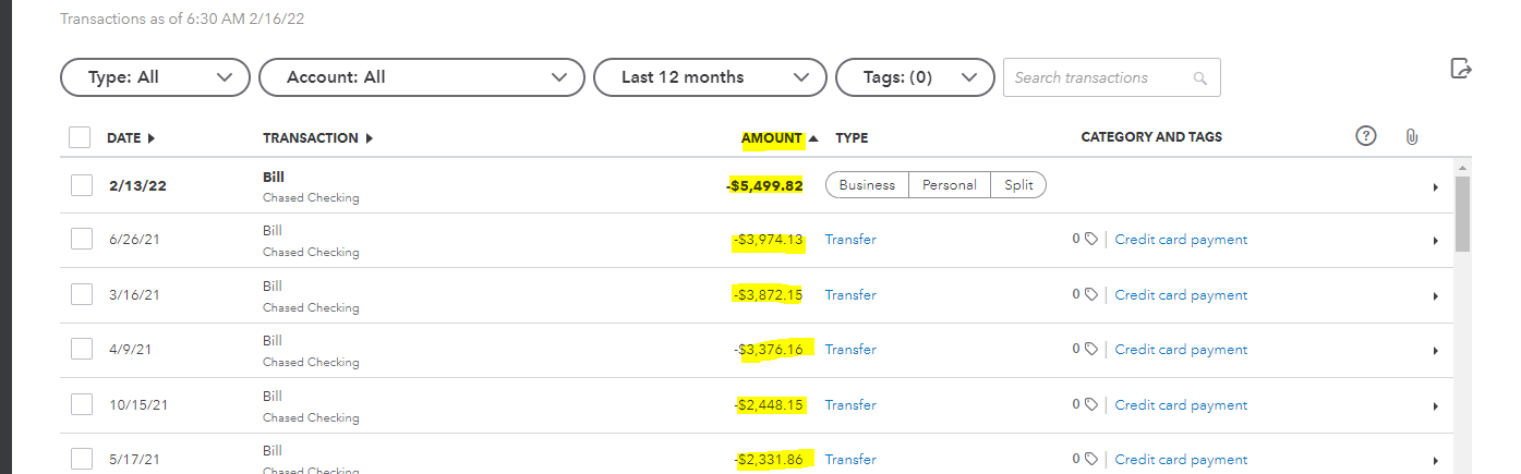 Credit transactions.