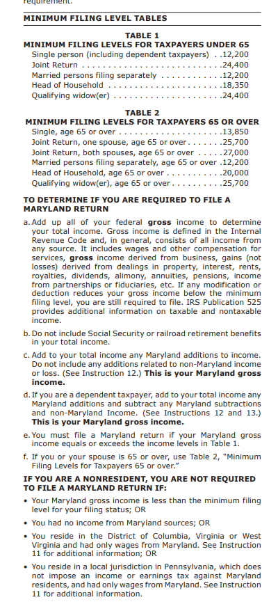 Nonresident filing thresholds