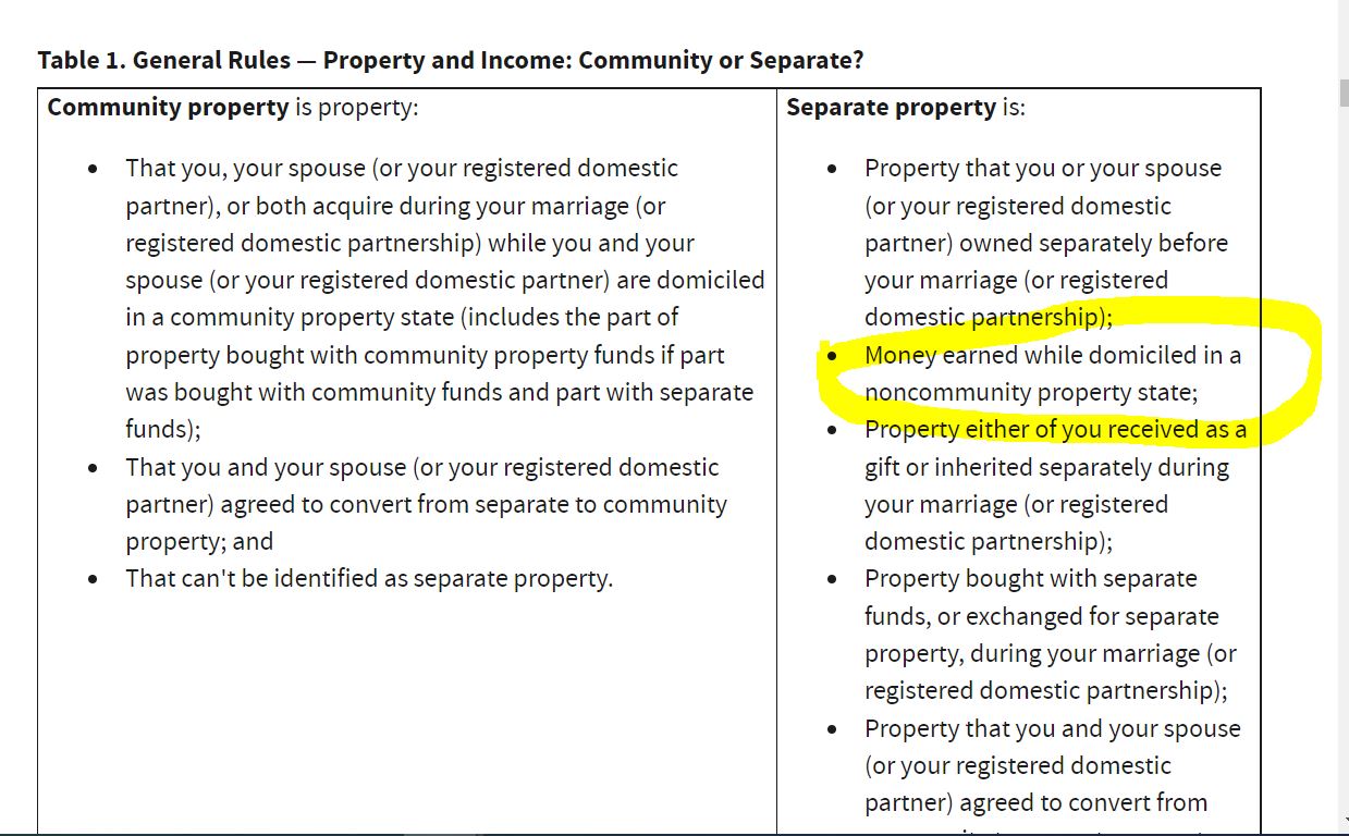ビジネス・経済 California Community Property (E & E) California community property adjustments, part year residents