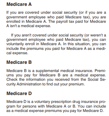 Medicare premiums