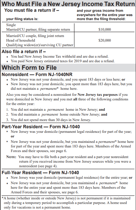 Filing threshold