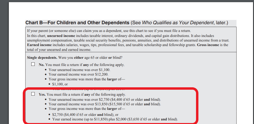 2019 filing requirement for dependents