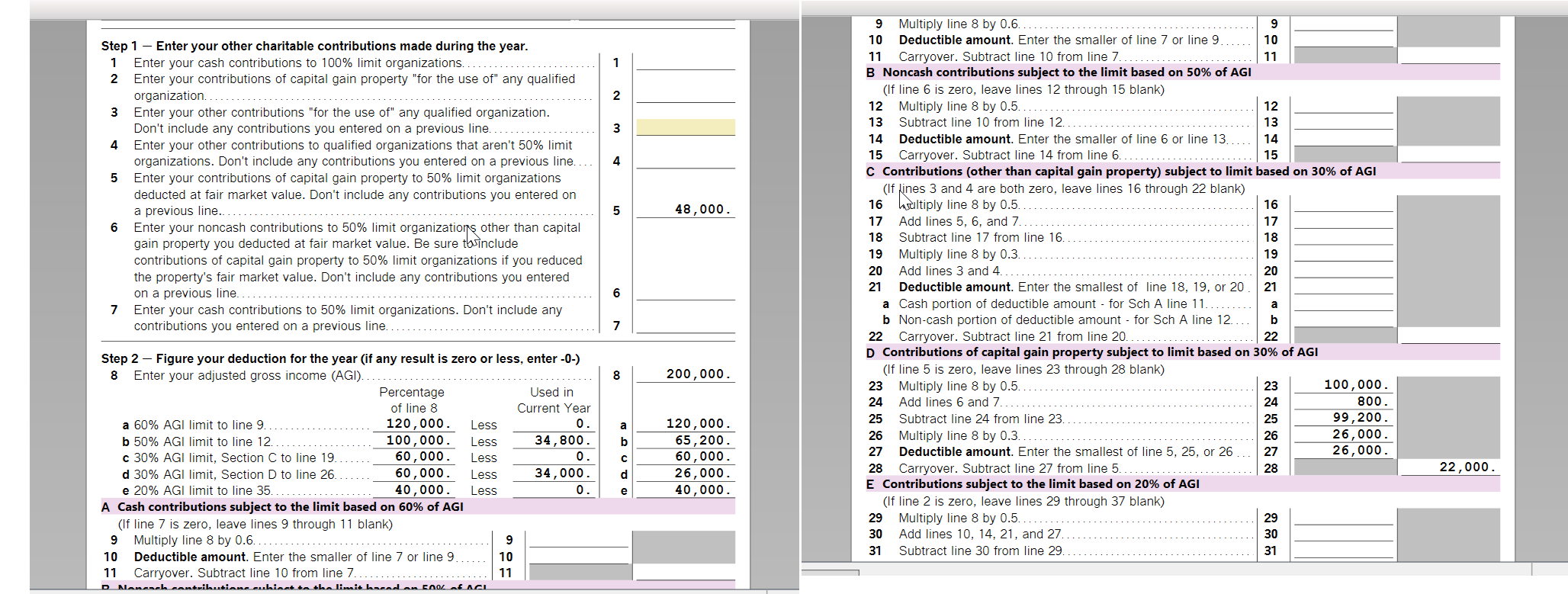 Charitable contributions deduction problems/errors