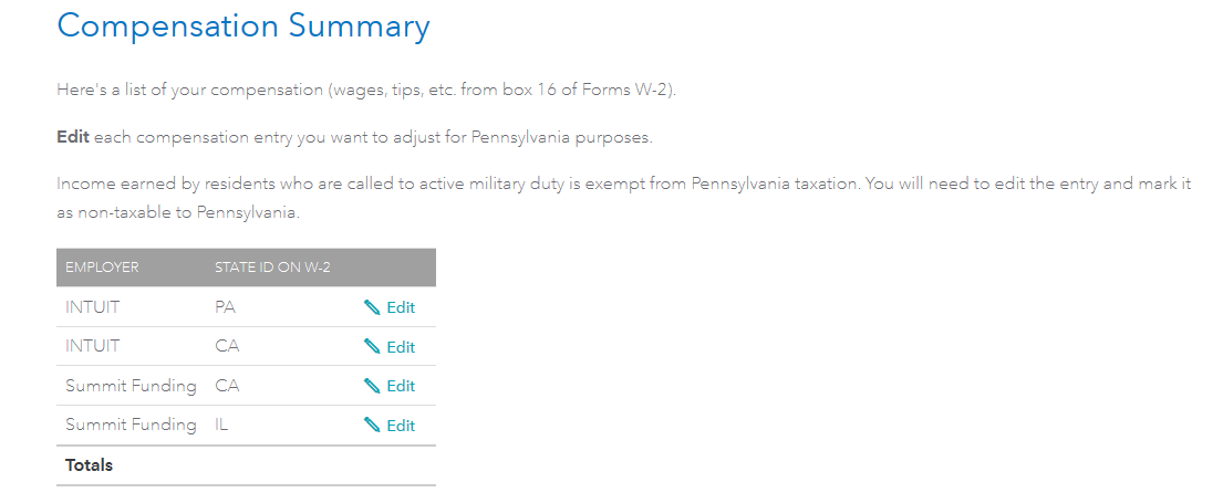 Compensation summary