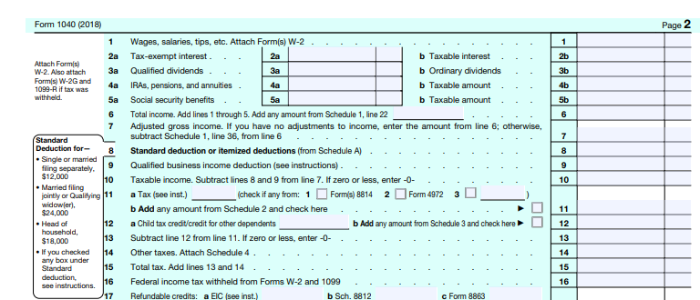 Itemized or standard
