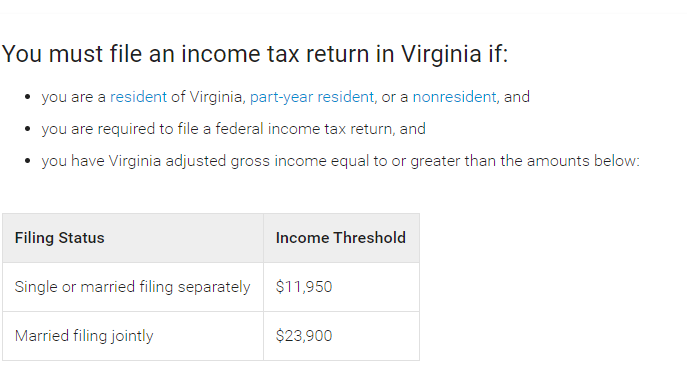 Virginia filing requirement
