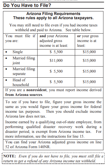 AZ filing requirements