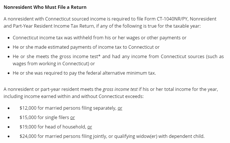 CT filing threshold