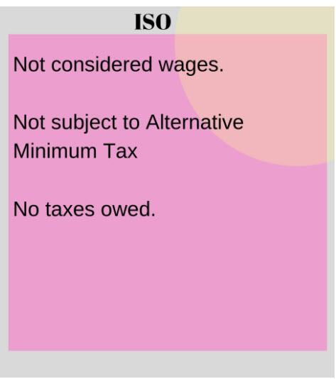 ISO Non-Taxable