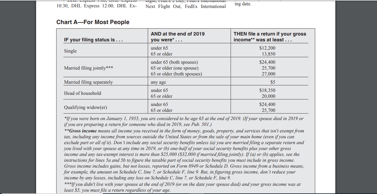 2019 filing requirements