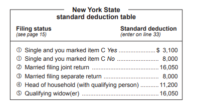 Standard deduction for NY